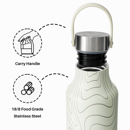 GripGo Bottle 600ml