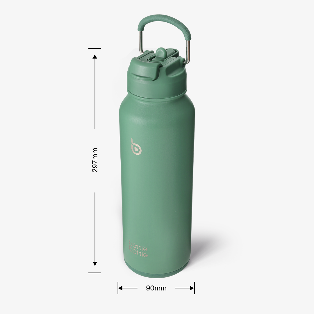 Hydro X Bottle 40oz